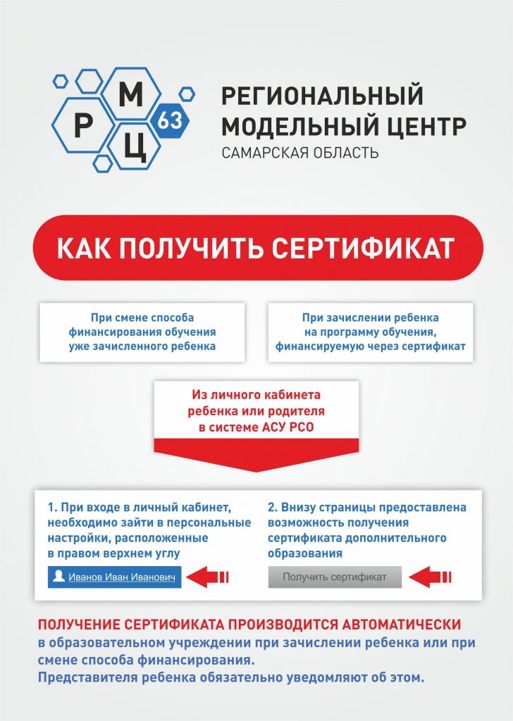 Как получить сертификат