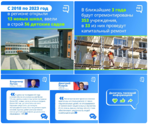 Национальные проекты – это развитие страны