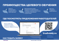 спроектируйте свое будущее