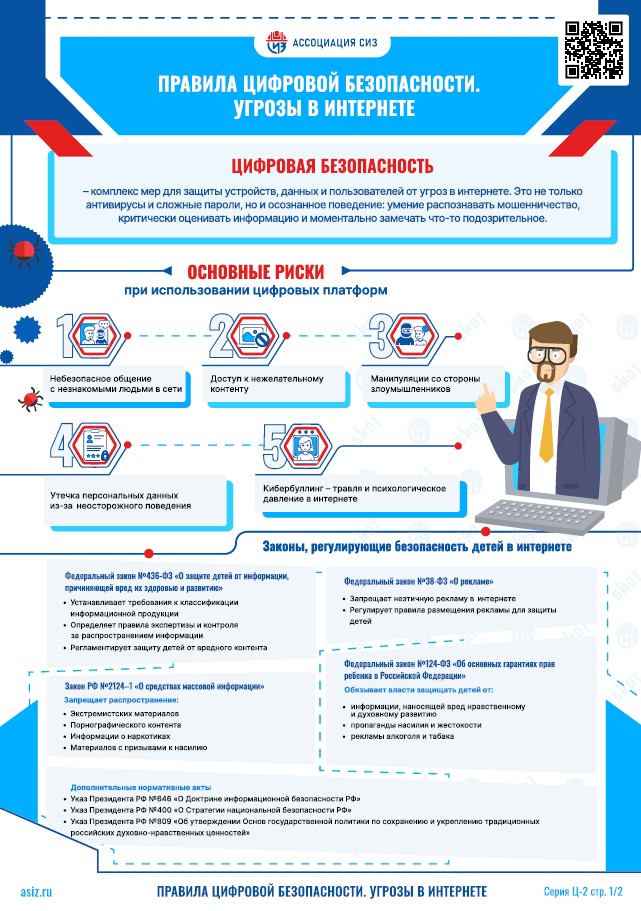 Правила цифровой безопасности!