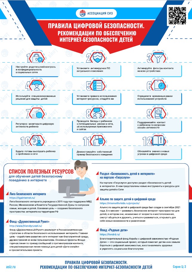 Правила цифровой безопасности!