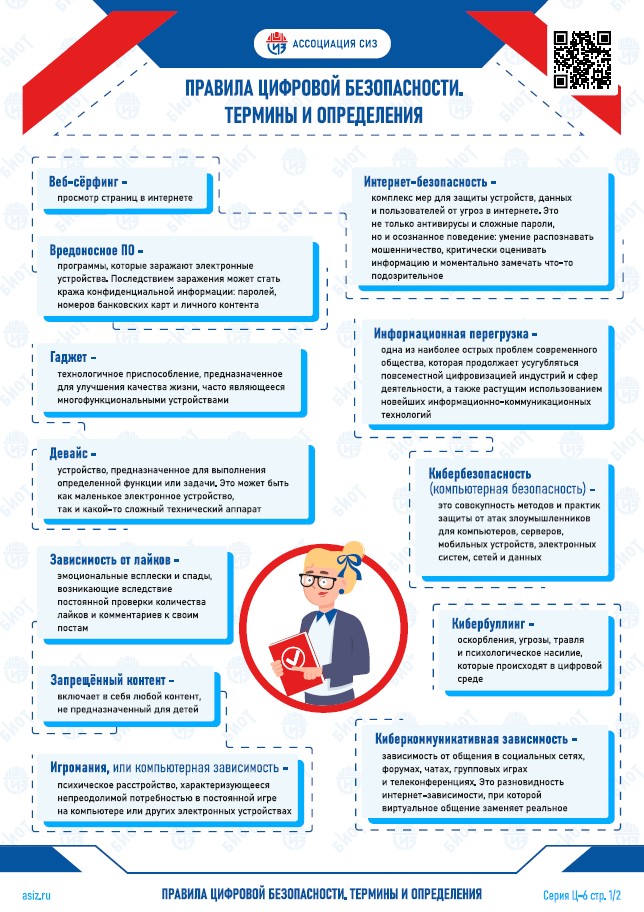 Правила цифровой безопасности!