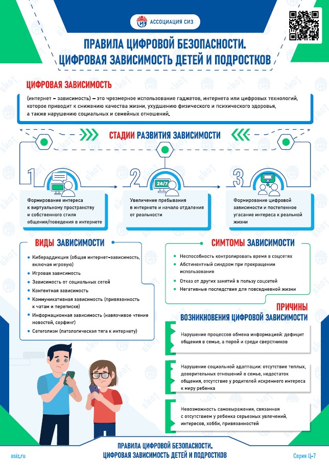 Правила цифровой безопасности!