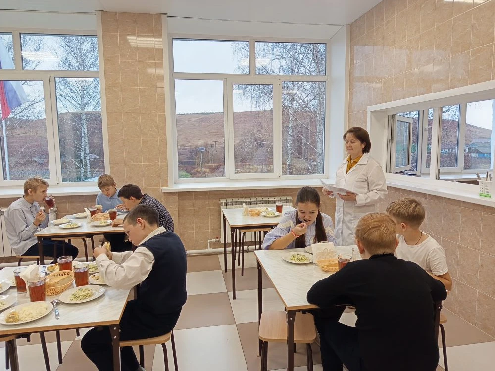 Родительский контроль за организацией питания обучающихся