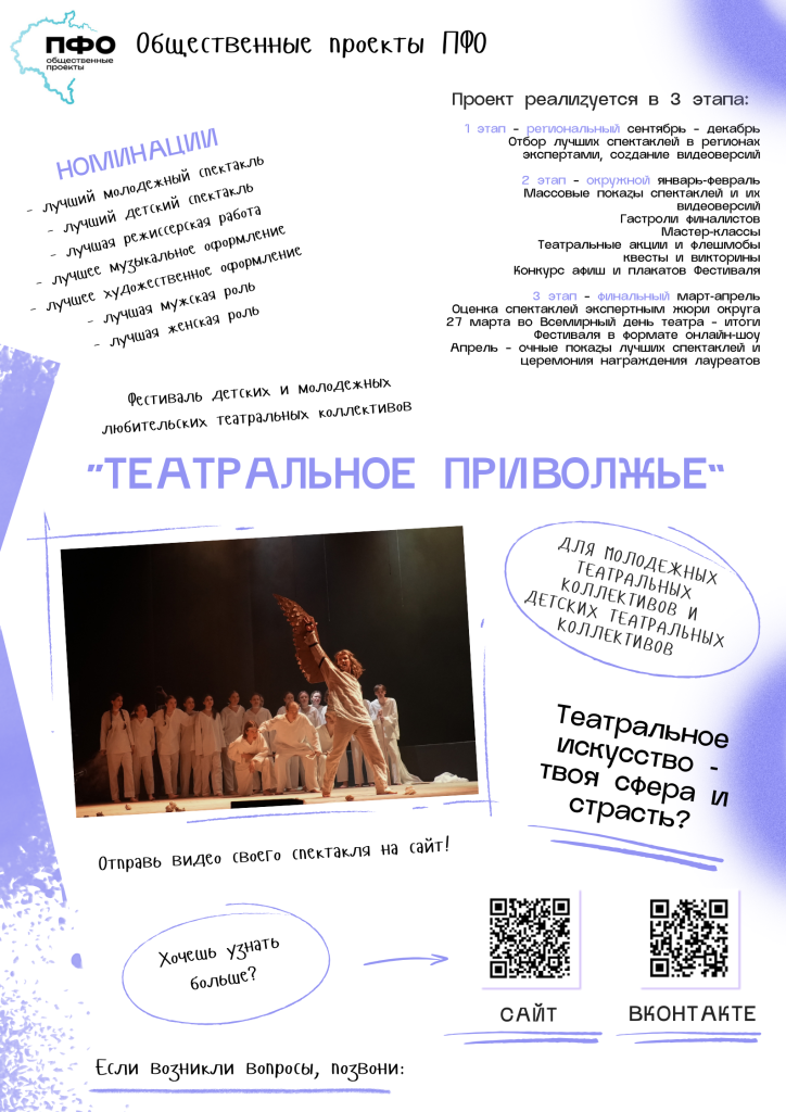 информацию об общественных проектах Приволжского федерального округа