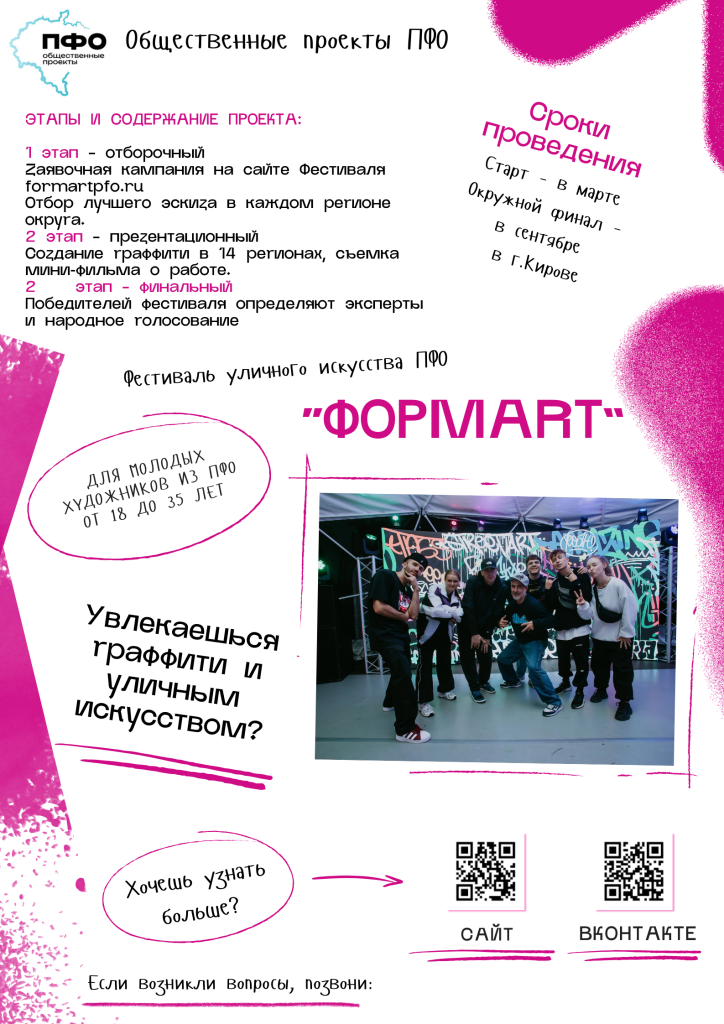 информацию об общественных проектах Приволжского федерального округа